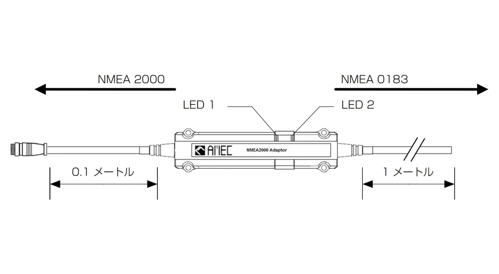 NMEA0183 to NMEA2000 コンバーター 画像③