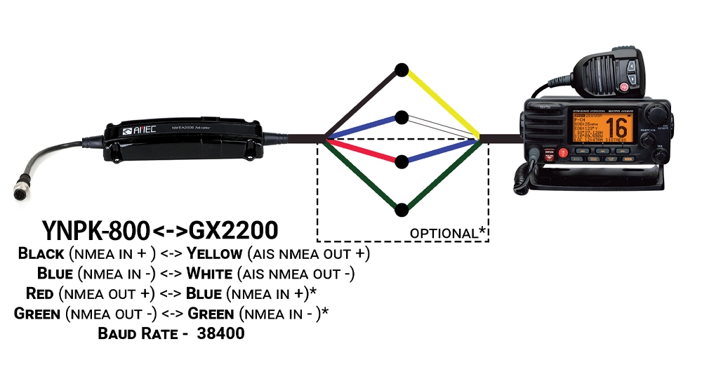 NMEA0183 to NMEA2000 コンバーター 画像③