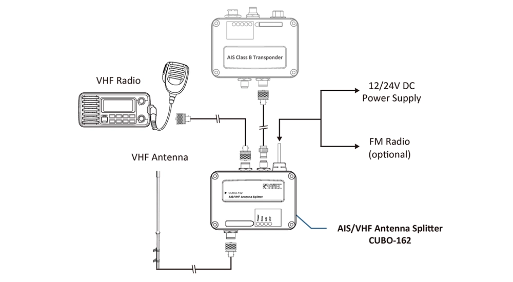 VHF/AIS アンテナスプリッター 画像⑤